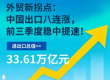 2025年前三季度中国对外贸出口的深度结构性分析