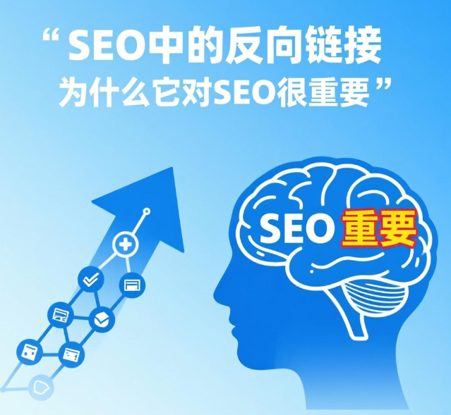 什么是SEO中的反向链接,我们如何获得?-锦琇网站建设
