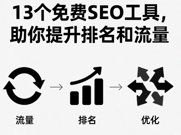 20260118120909387-13个免费SEO工具，助你提升排名和流量