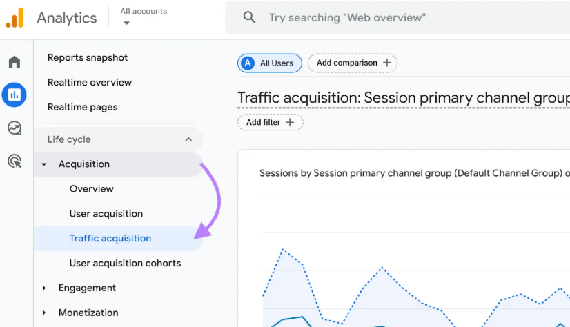 20260119163622346-Google Analytics