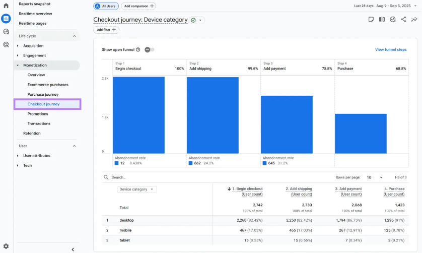 20260122142352426-Google Analytics2