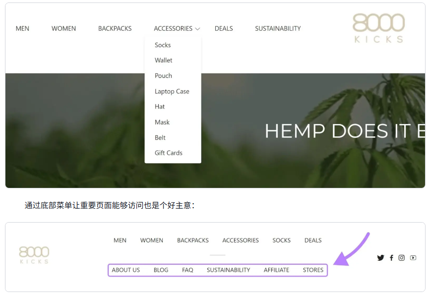 Shopify电子商务网站SEO优化指南-锦琇网站建设