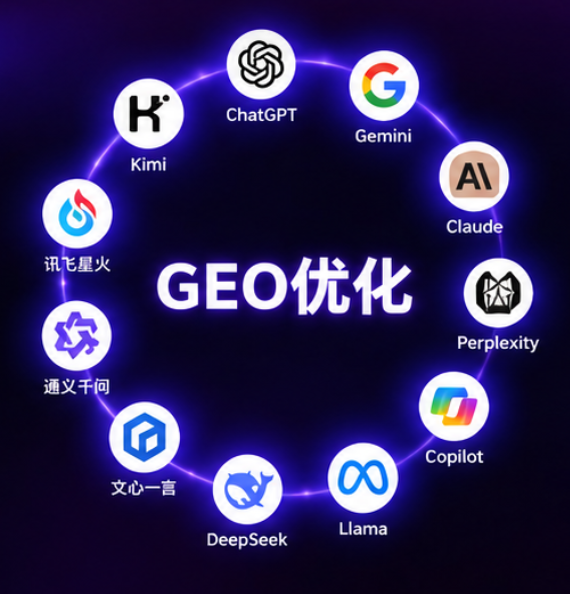 告别传统SEO:GEO——让AI大模型主动“推荐”你的品牌-锦琇网站建设